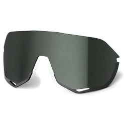 S2 Replacement Lenses
