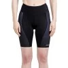 Craft Pro Nano Shorts
