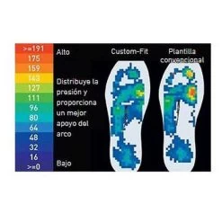 Shimano Custom-Fit Insole RC9 -Cycling clothing store shimano custom fit insole rc9 2