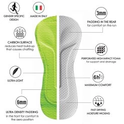 ZOOT Ltd Tri Aero Fz Short Sleeve Trisuit 33 ZOOT Ltd Tri Aero Fz Short Sleeve Trisuit -Cycling clothing store zoot ltd tri aero fz short sleeve trisuit 27